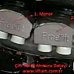 Sıkça Sorulan Sorular 1 1. motor 2. motor