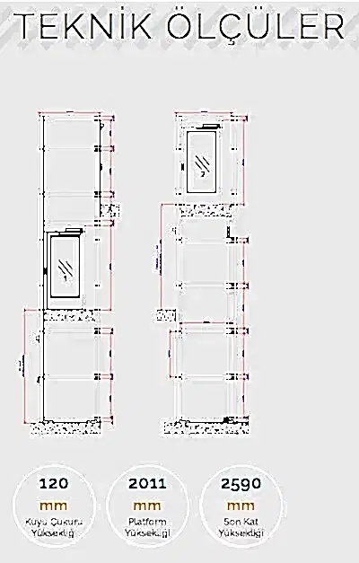 Panoramik HomeLift Teknik Ölçüleri